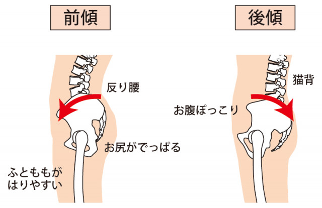 妊娠中の膝の痛み 大倉山の鍼灸 スタイル鍼灸整骨院